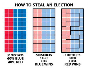 If You Had The Supreme Court Supporting Fair And Non-Discriminatory Elections As A Wish This Year, I Have Bad News